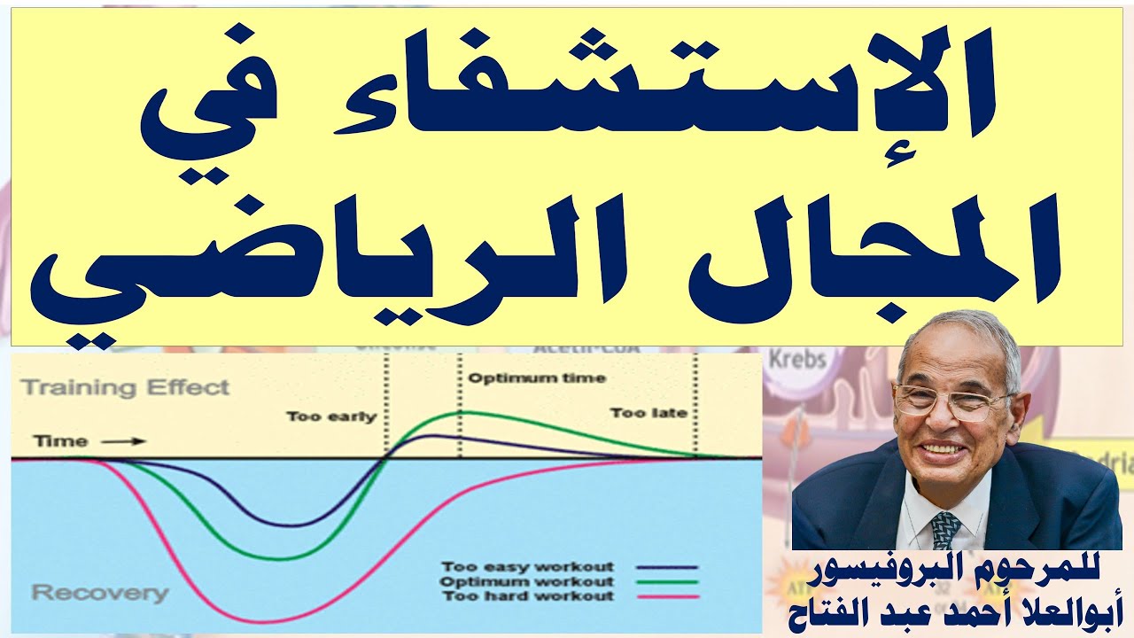 الإستشفاء في المجال الرياضي