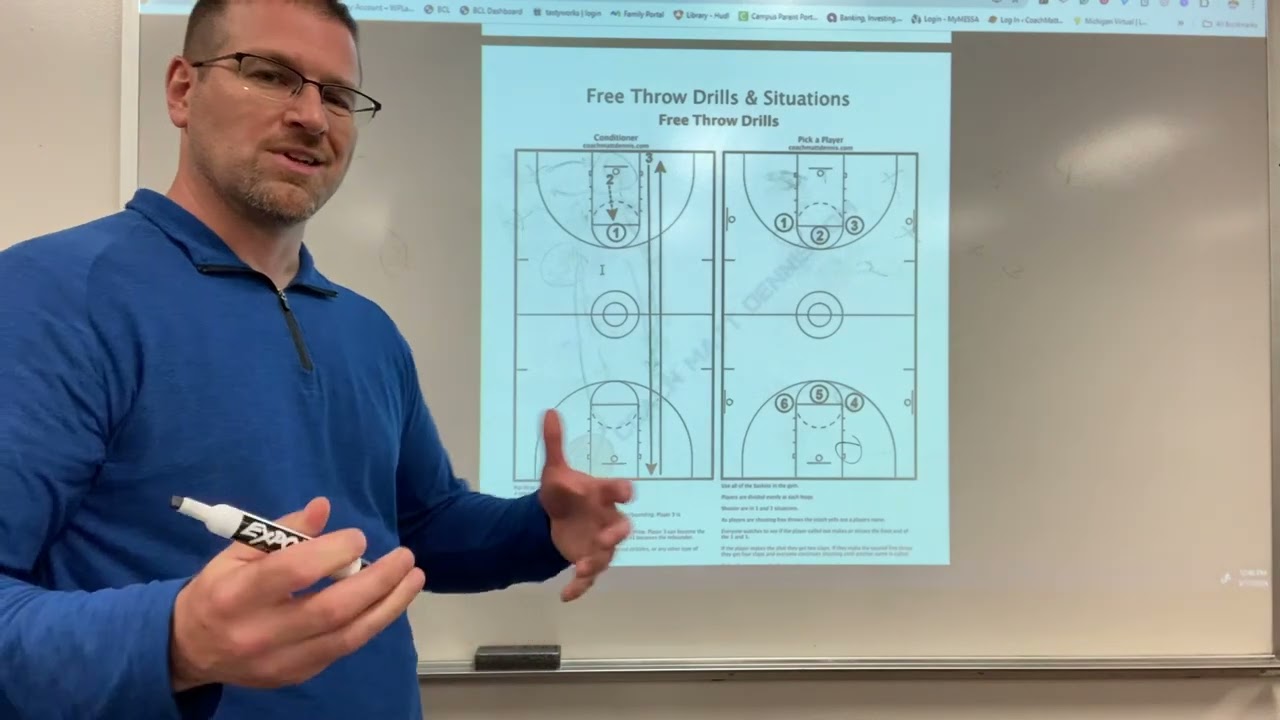 3 Free Throw Shooting Games and Drills