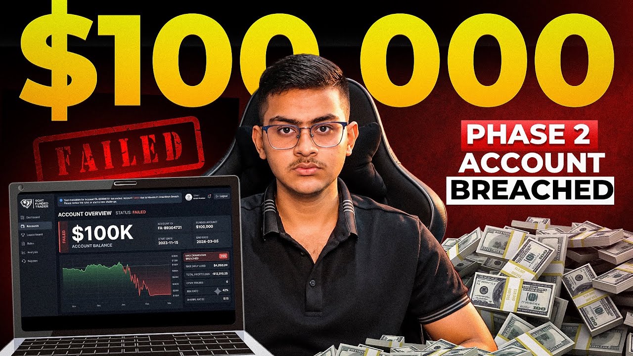 Don't Make This Mistake on Your Funded Challenge (I Lost $100k)