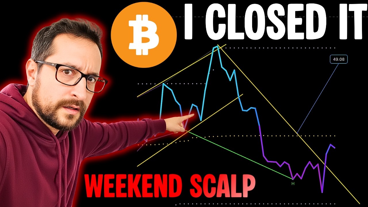 I Closed My Trade: My Next Entry Plan