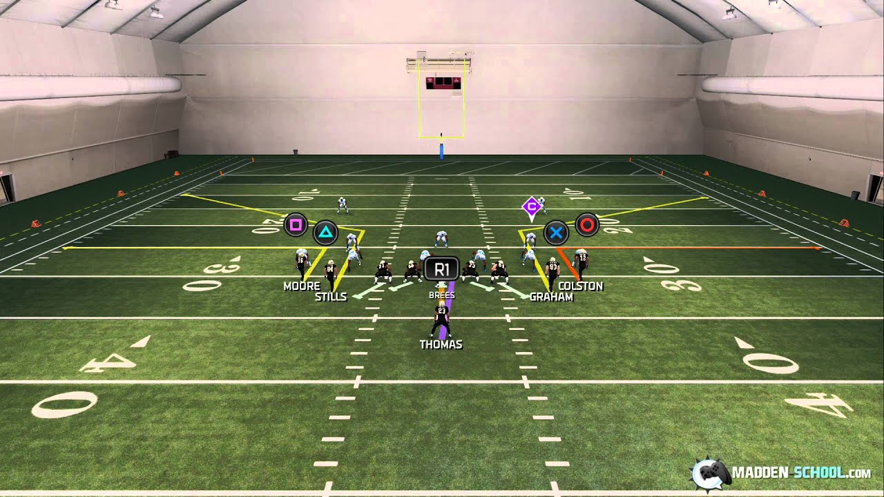 Madden 25 - PS4 and XBOX One Tips - Beating Man To Man Defense