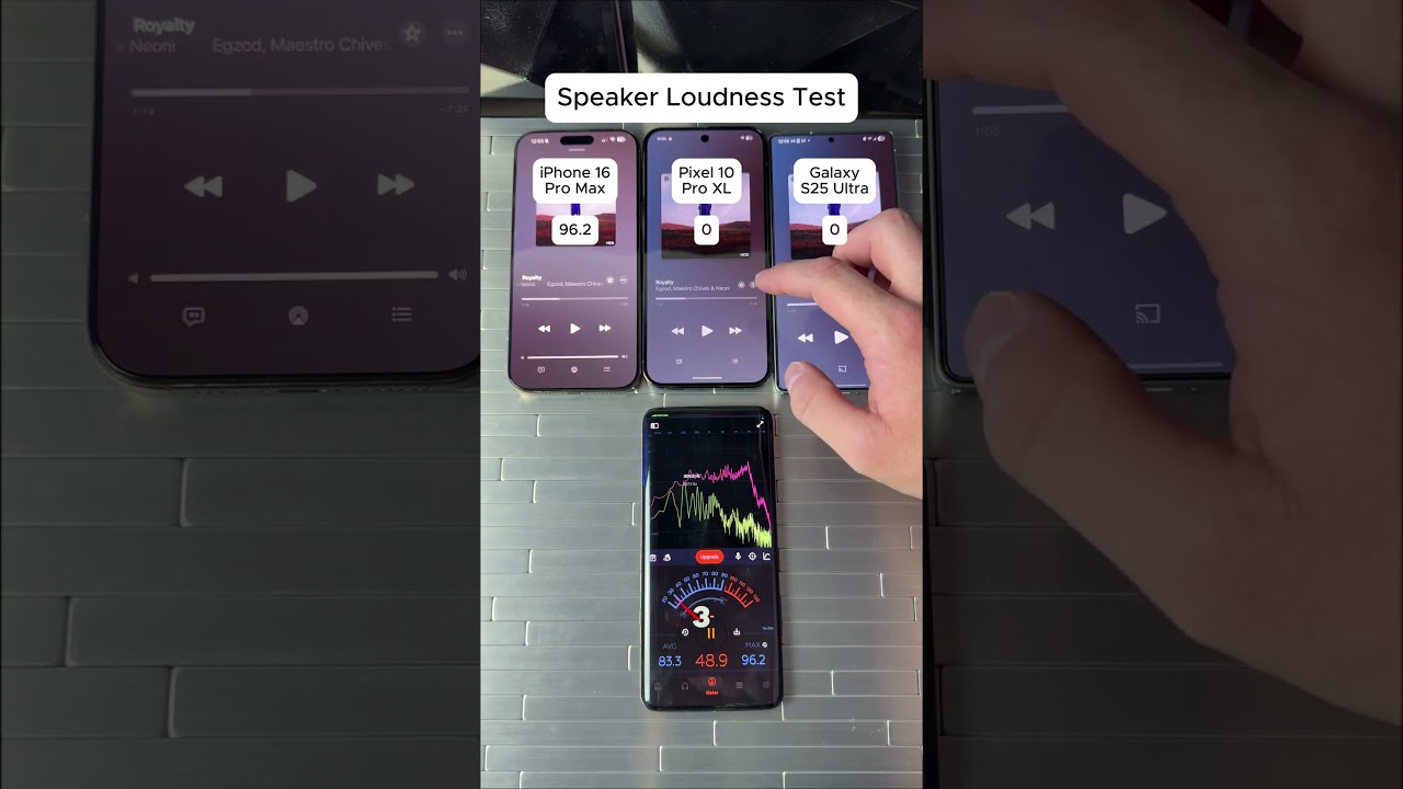 iPhone vs Pixel vs Samsung Speaker Loudness Test 🔊 #iphone #pixel #samsung #tech #comparison