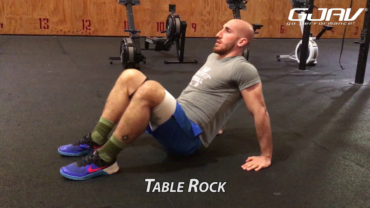 Tutorial Bar Muscle Up nel CrossFit - GJAV