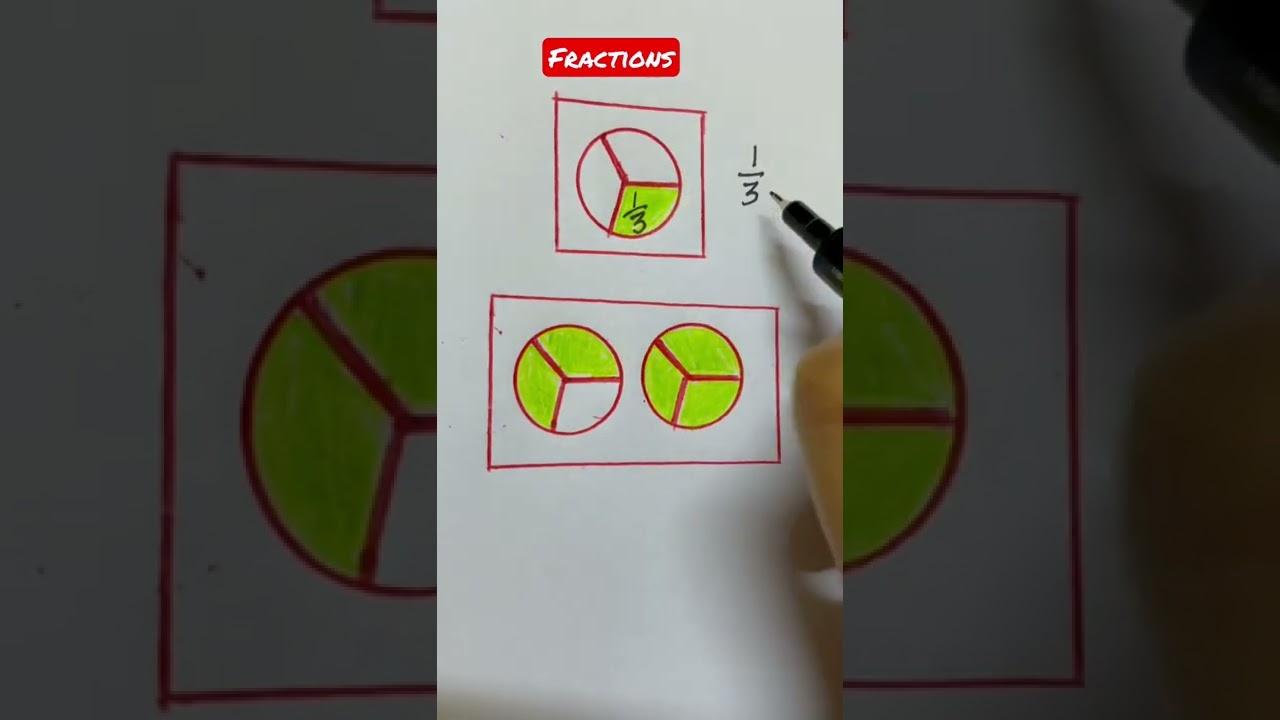 Какая дробь закрашена? Каждая равная часть &mdash; это какая дробь? #математика #youtube #шорты