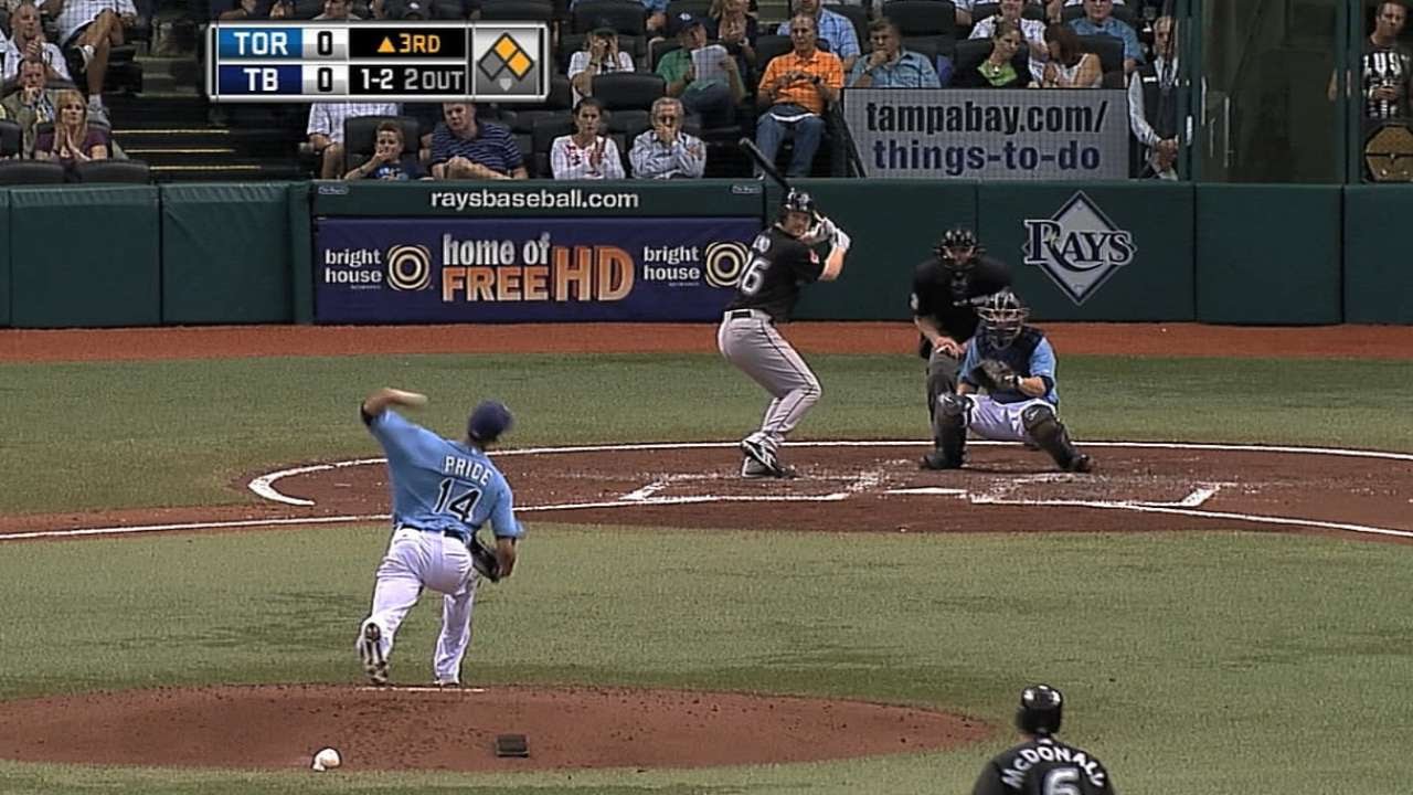 Price strikes out nine in a shutout effort