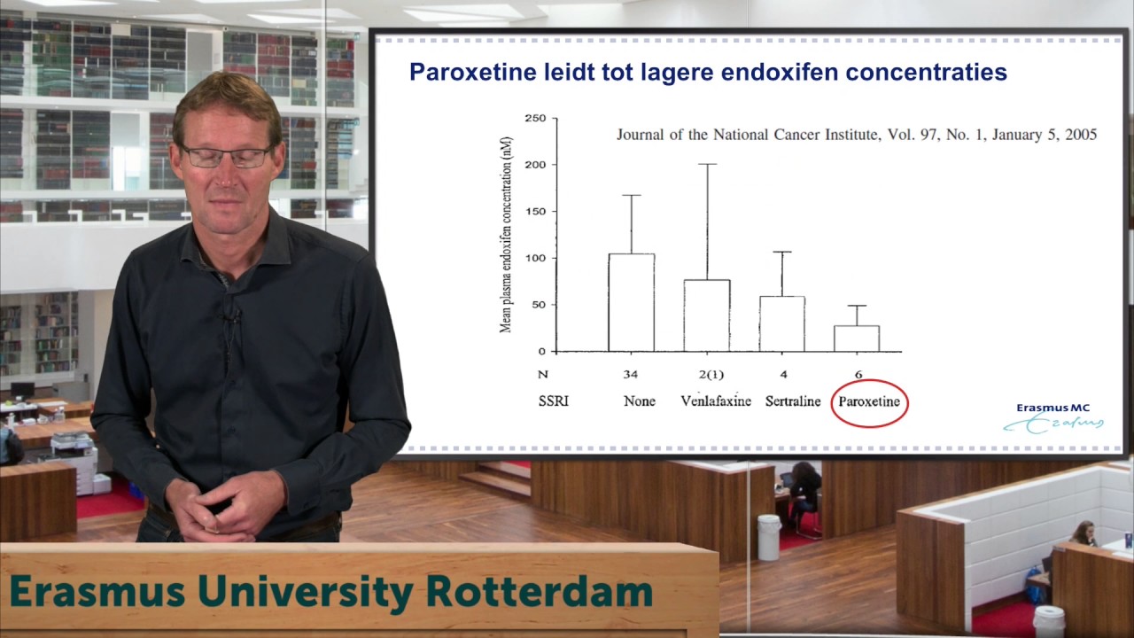 Geneesmiddel van de week - Tamoxifen