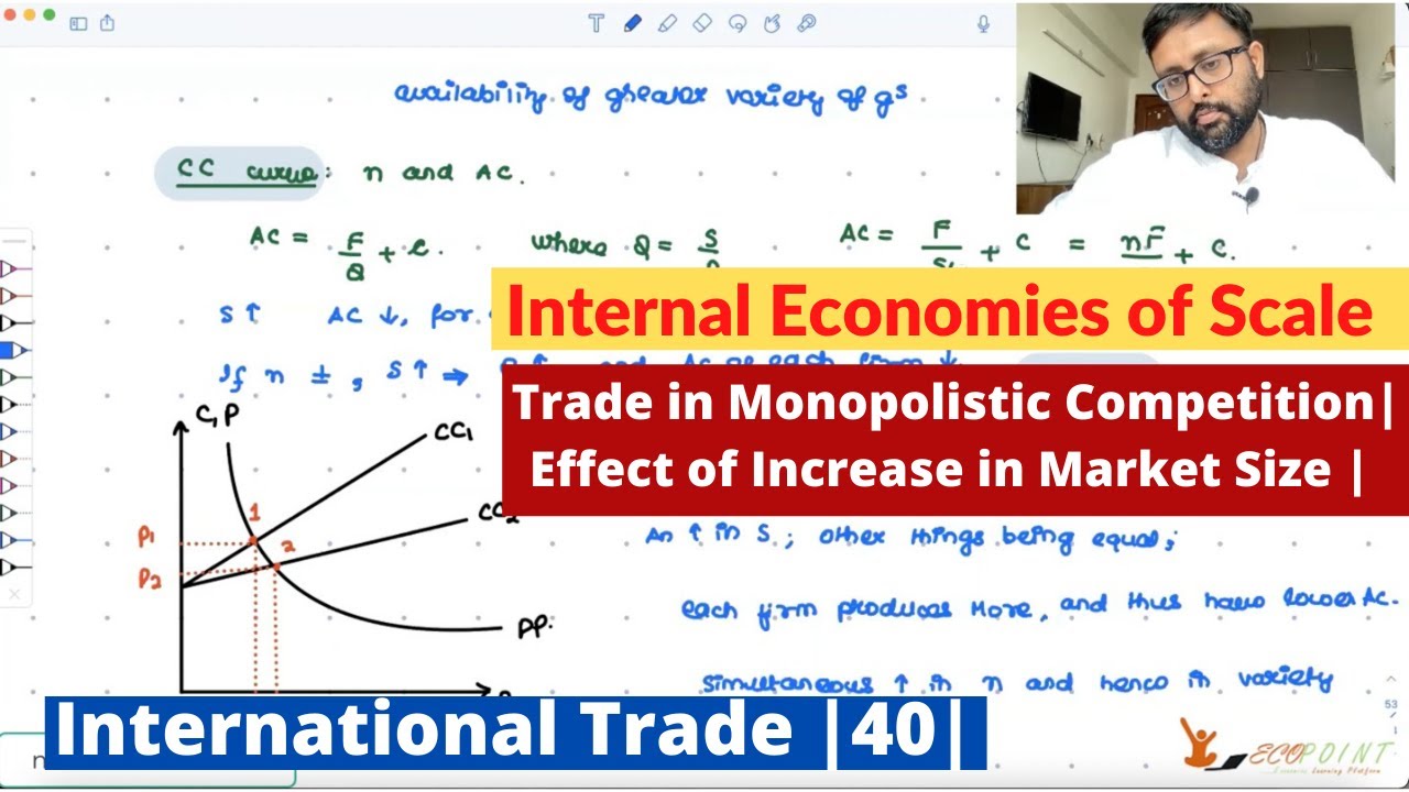 Internal Economies of Scale | Trade in Monopolistic Competition | Increase in Market Size | 40 |