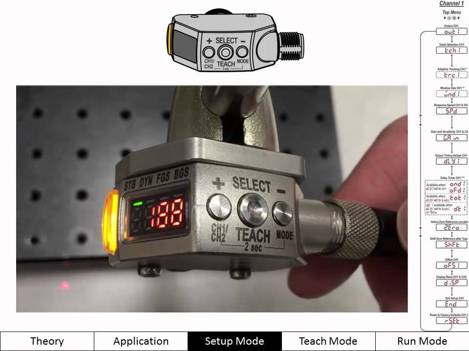 Q4X Dual Discrete Training Video - Dual Discrete