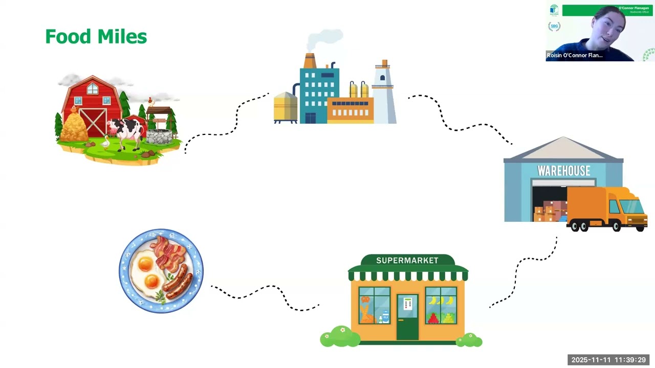 Food Miles Webinar