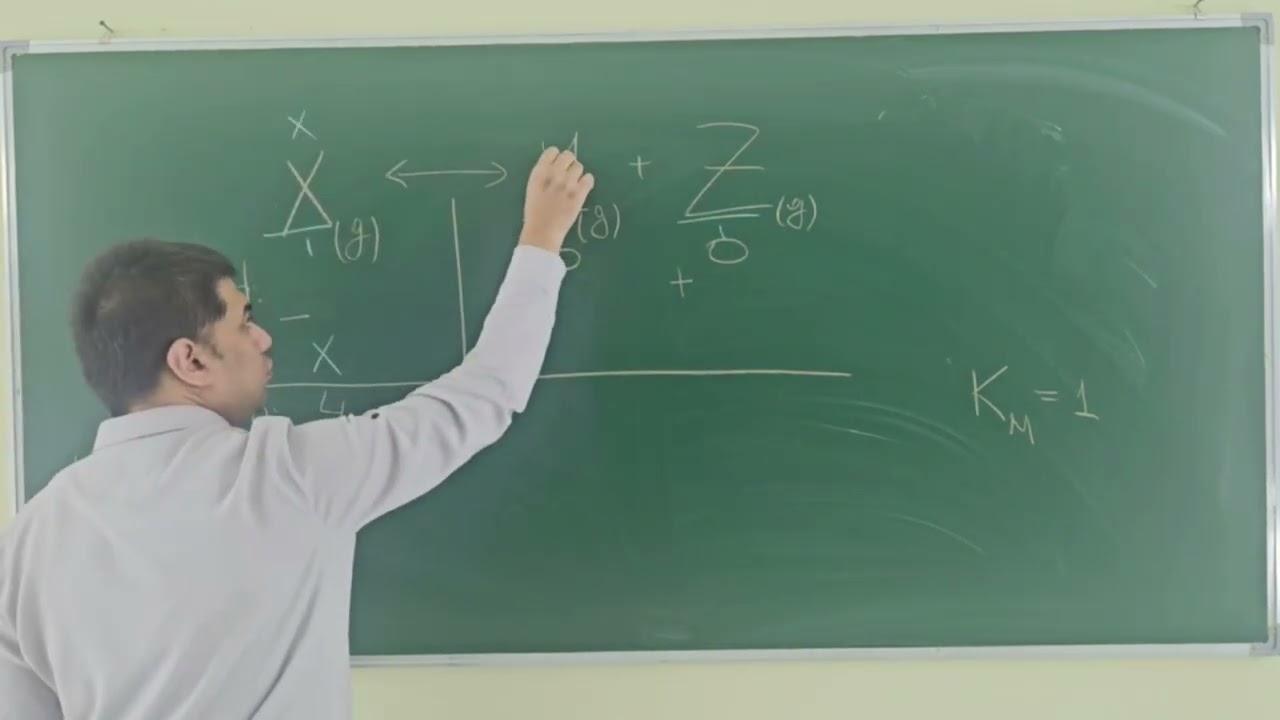 X(g)↔Y(g)+Z(g) reaksiya tenglamasi bo’yicha muvozanat holatidagi X moddaning konsentratsiyasi 4 mol/