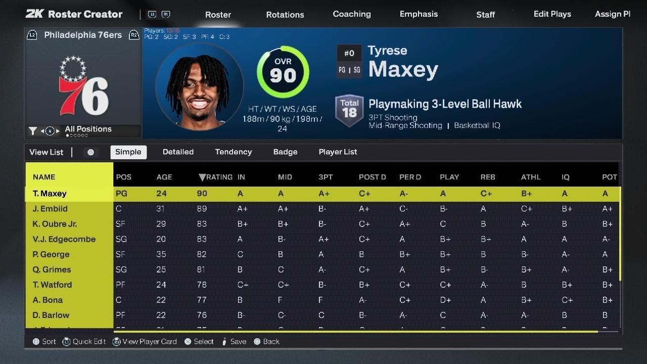 Most realistic gameplay with all of the new trades! NBA2K26