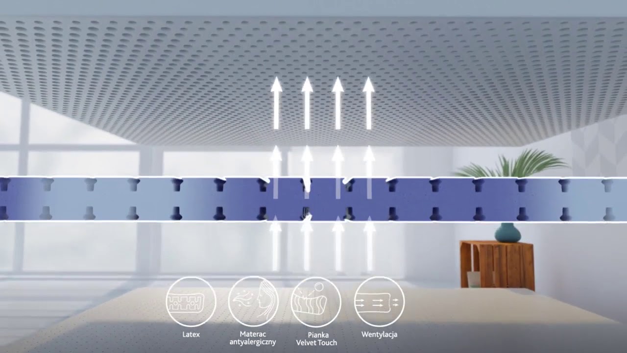 Latino materac z lateksem i pianką