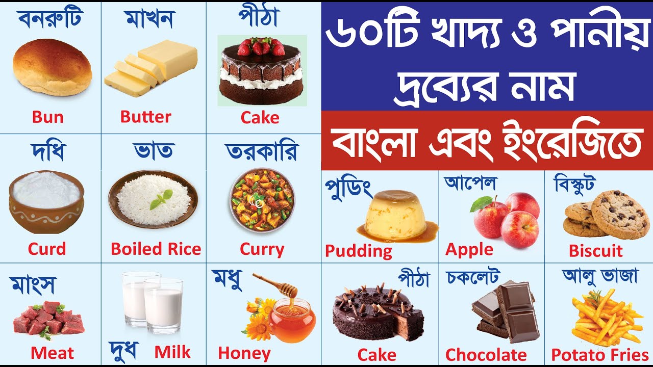৬০টি খাদ্য ও পানীয় জিনিসের নাম | Names of Food & Drinks with Bengali & English | খাবার ও পানীয়’র নাম