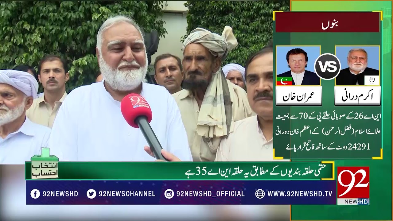Akram durrani's comments regarding Imran-Fazal ur Rehman allience | 18 July 2018 | 92NewsHD