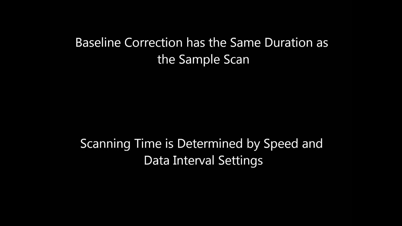 UVWin - Spectrum Scan