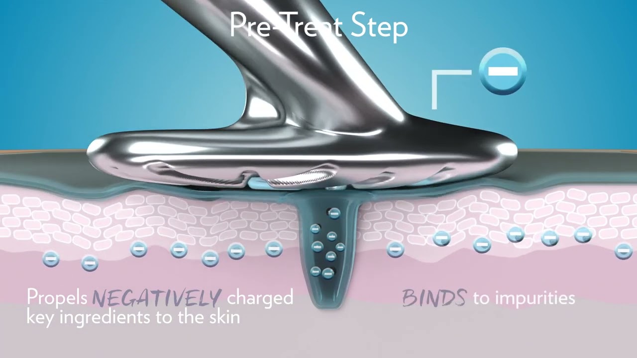 How does Galvanic Spa works?