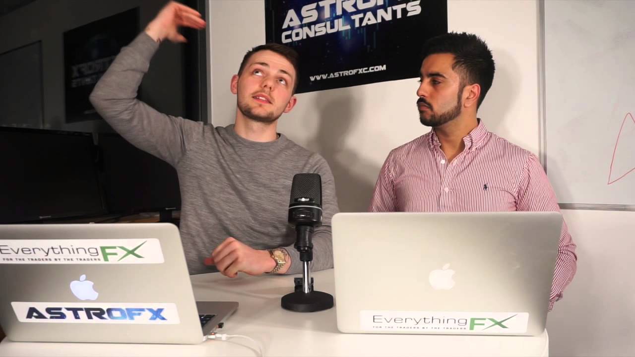 FOREX - Astrofx Technical Tuesday Volume 27- Psychology.