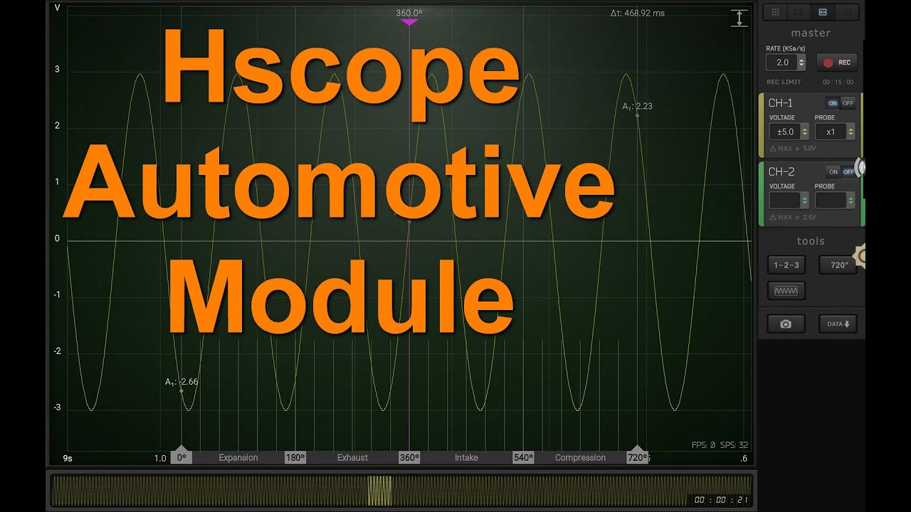 Автомобильный модуль HScope