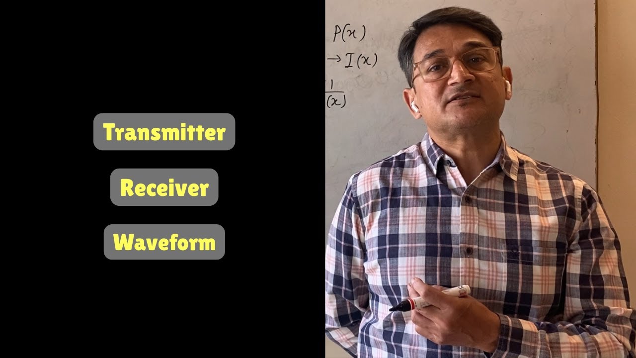 Pulse Width & Position Modulation (PWM & PPM) | Digital Communication | ECE