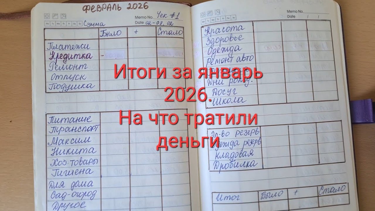 Итоги за январь  На что тратили деньги