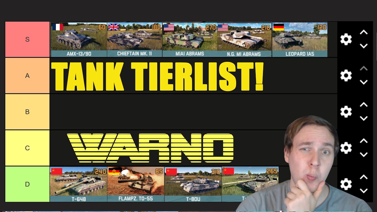 What are the Worst and Best Tanks in WARNO? Tank Tierlist 2024