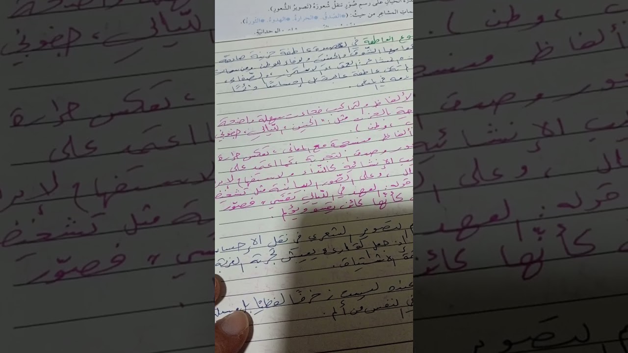 أكتب محتوى مقال تحليلي عن تجربة شعورية صف عاشر صفحة 45