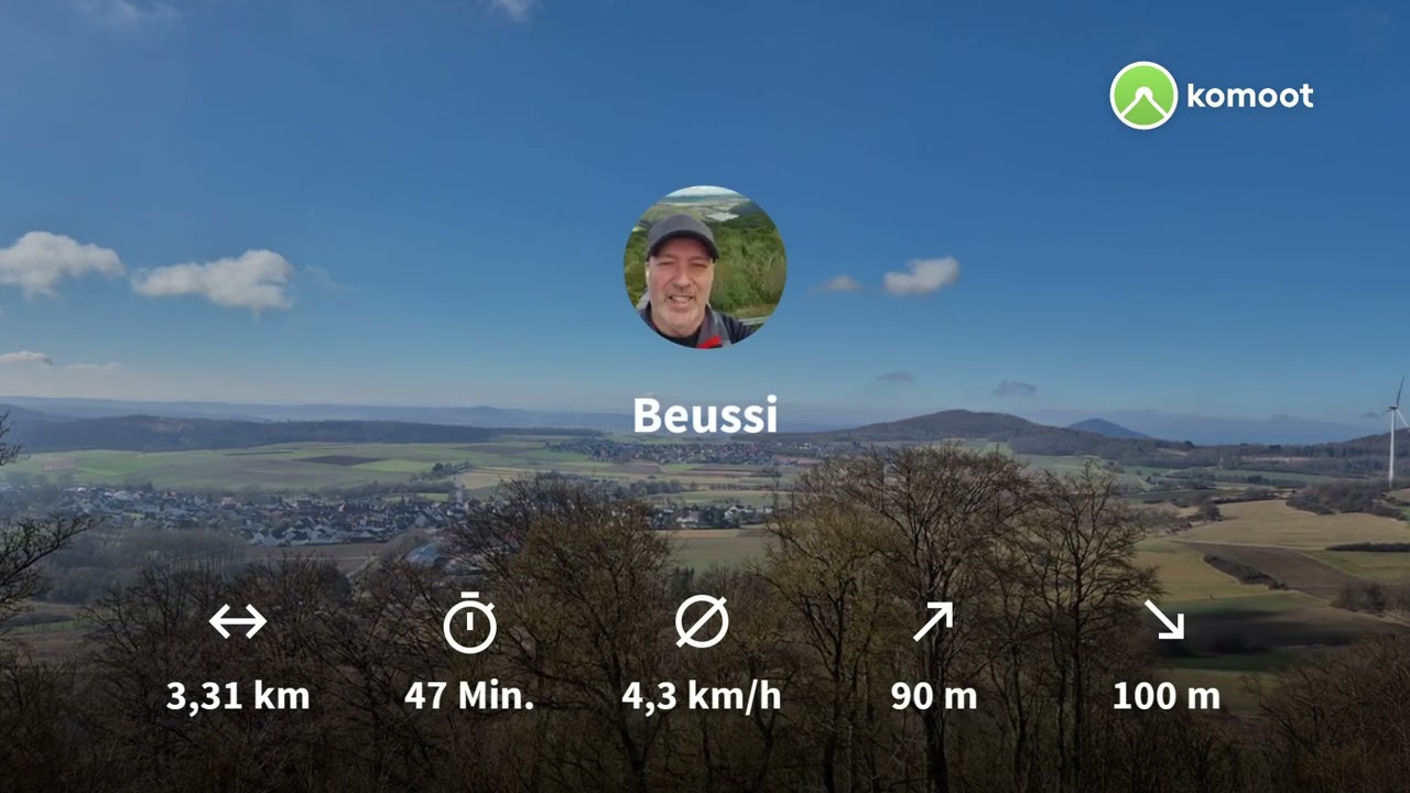 Aufstieg Burgberg