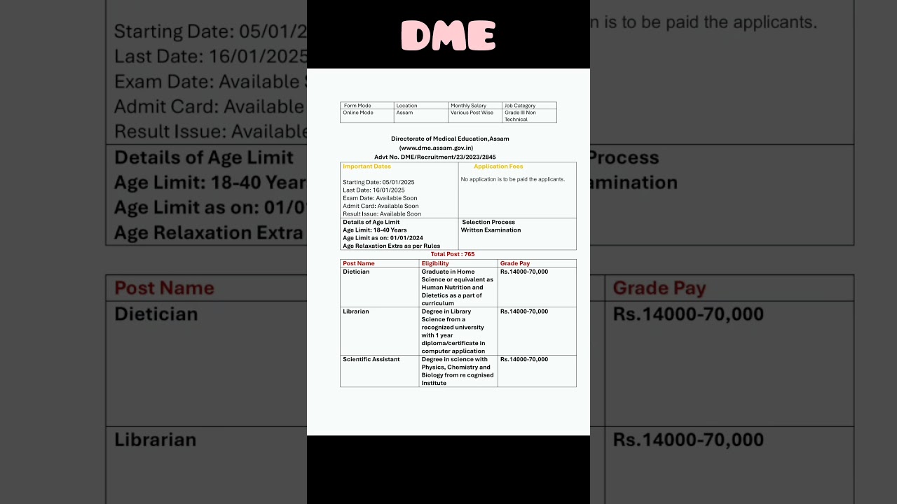 DME Assam Recruitment 2025 || Non-Tech Vacancy