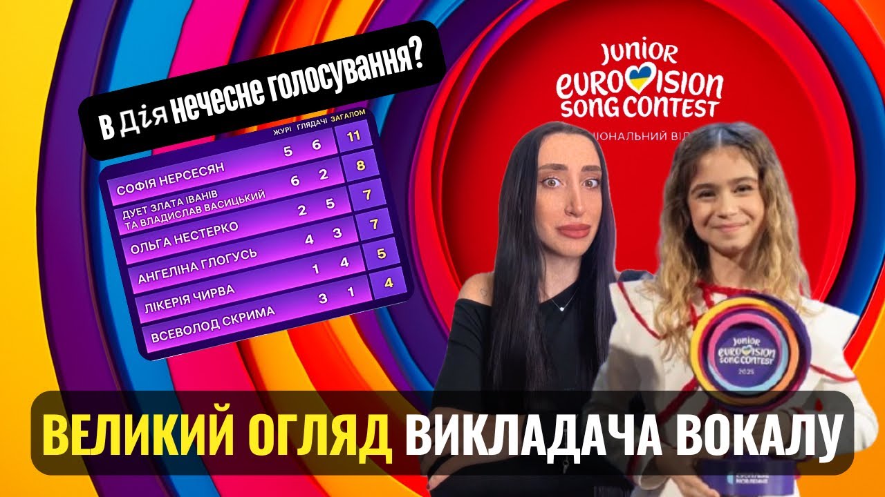 Хто поїде на Євробачення від України 🇺🇦 | Вокал фіналістів Нацвідбору, помилки, сильні моменти 