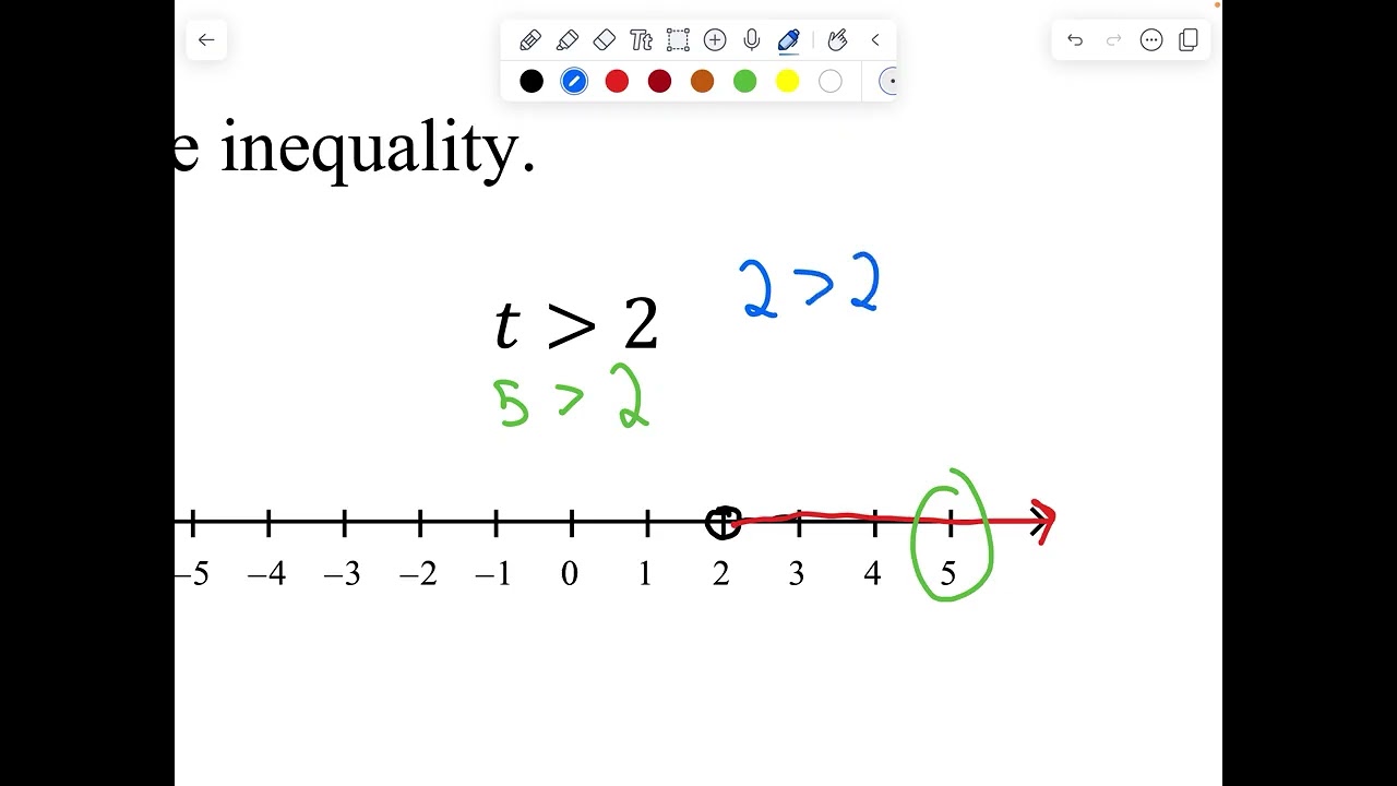 4A Notes: Intro to Inequalities