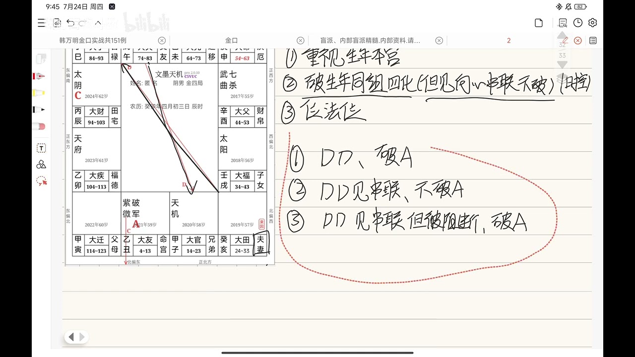 6 自化体系 来因宫形式九变之二