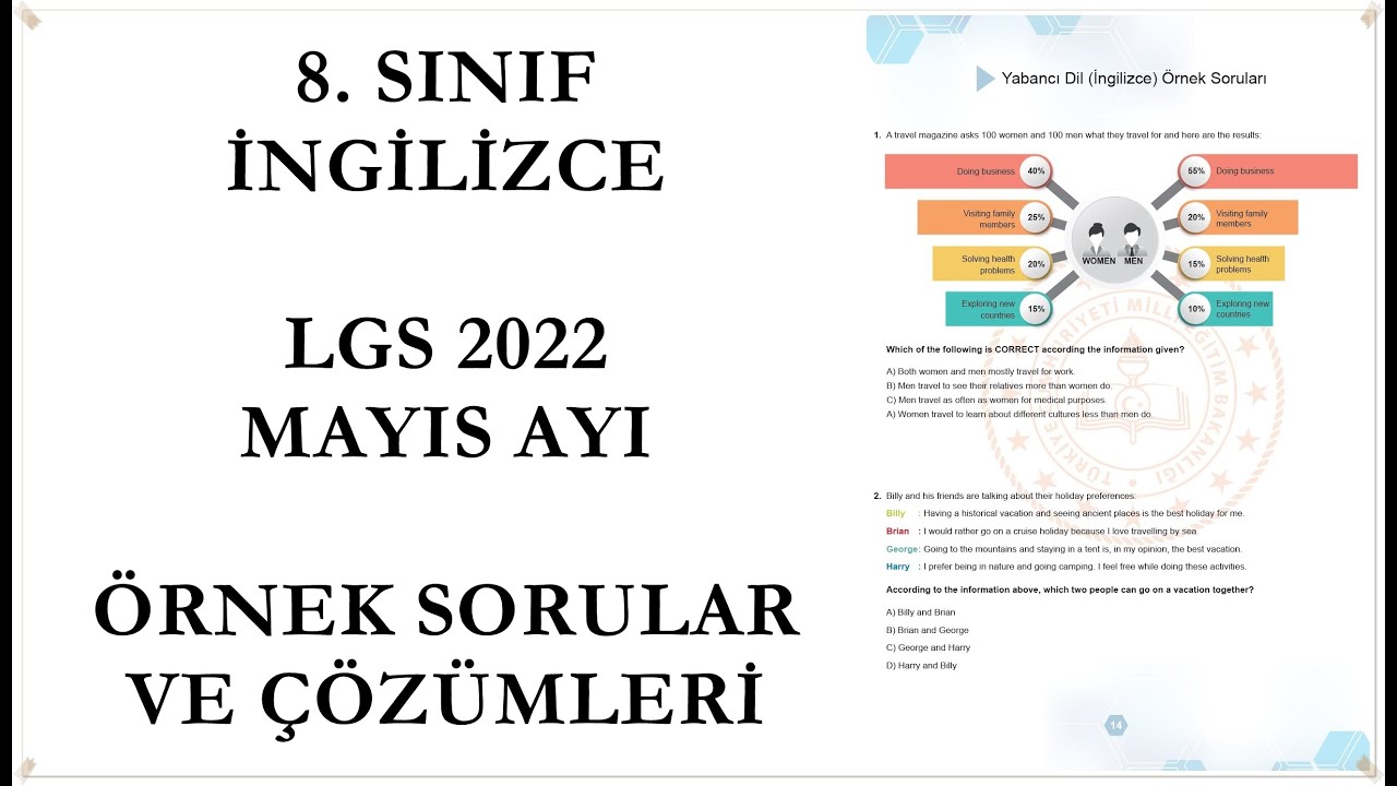 İngilizce, Mayıs Ayı Örnek Soruların Çözümleri - 2022 LGS (8. Sınıf) #Lgs #İngilizce