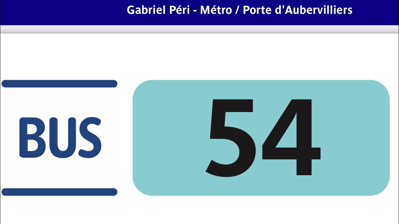54 Porte d’Aubervilliers ➡️ Asnières-Gennvilliers Gabriel-Peri M13