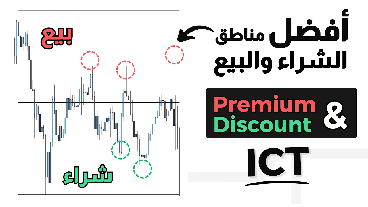 أفضل مناطق الشراء والبيع | ICT Premium & Discount