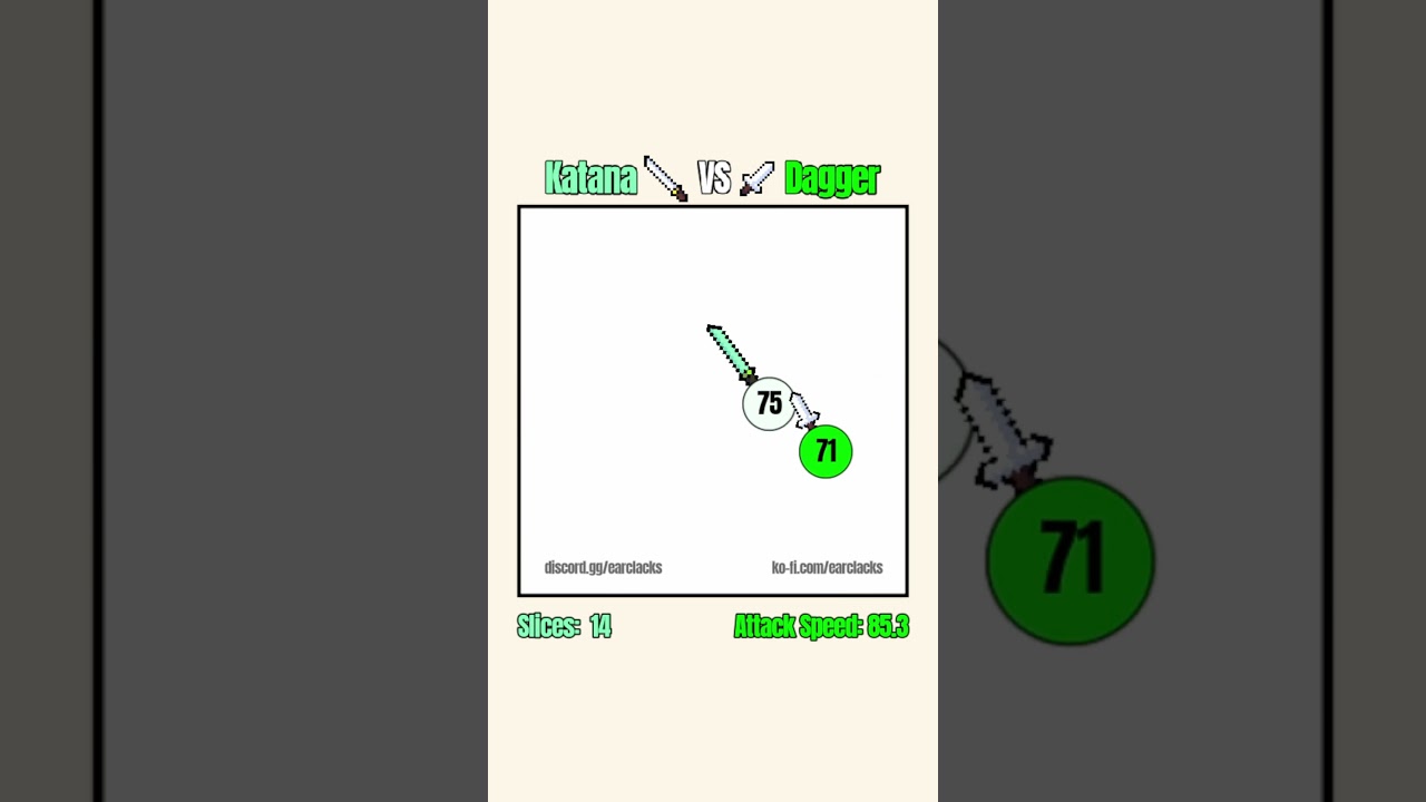 Katana ⛩️ VS 🗡️ Dagger