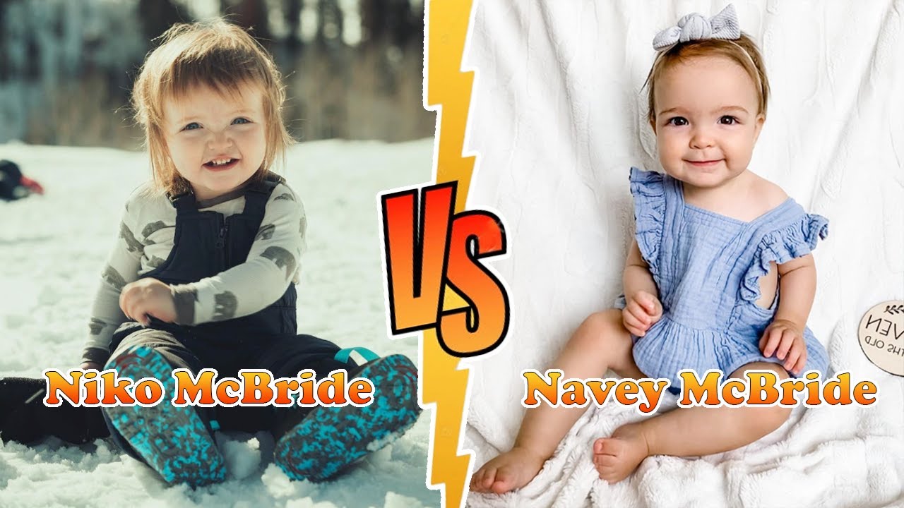 Niko McBride VS Navey McBride Transformation 2024 ★ From Baby To Now