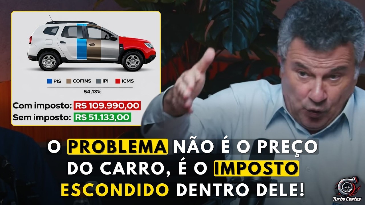 Carro no Brasil é CARO por causa do imposto? A verdade que NINGUÉM explica!