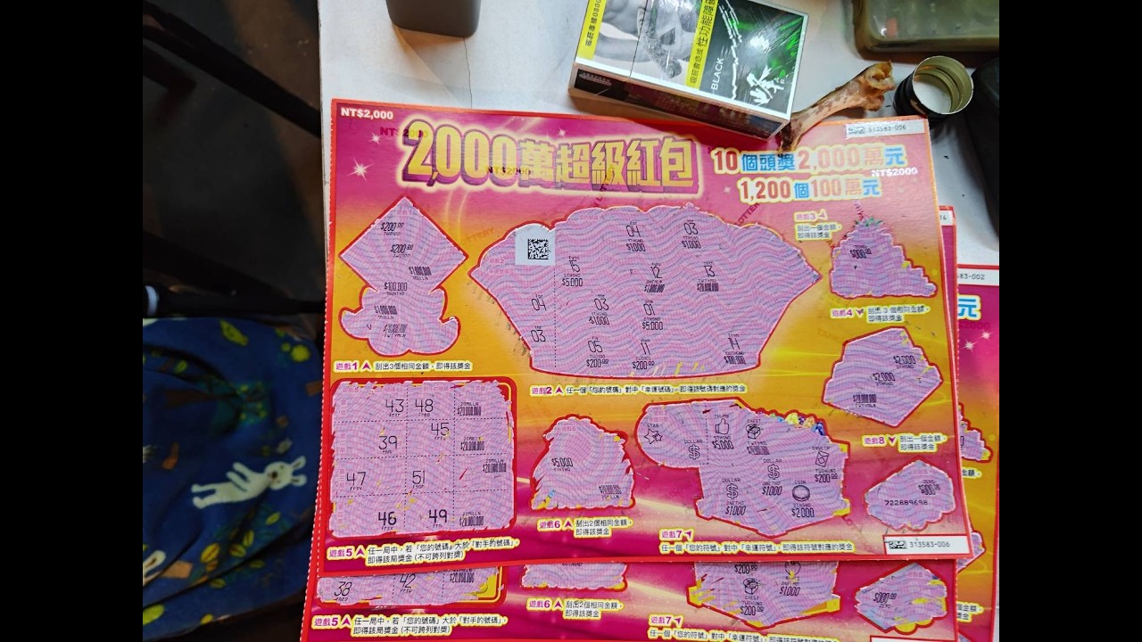 【ALS漸凍日常】開箱除夕夜的艋舺夜市！