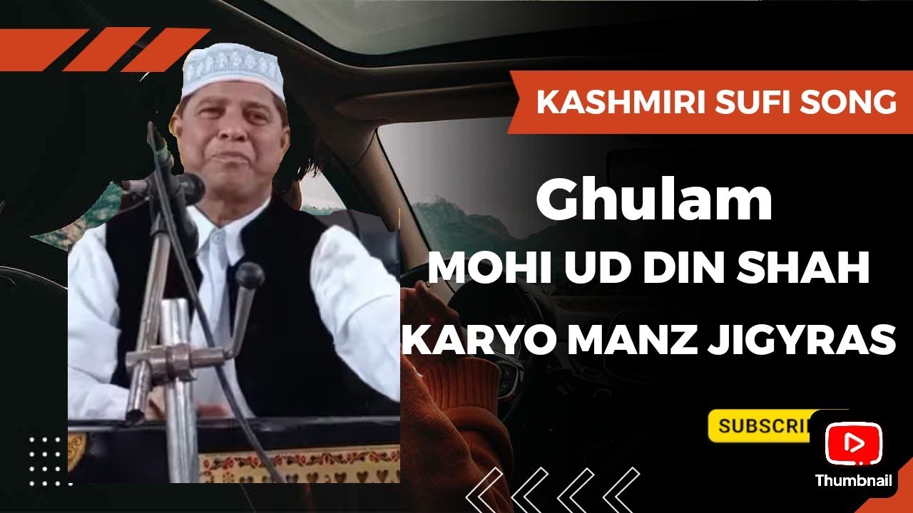 Ghulam Mohiuddin Shah.  