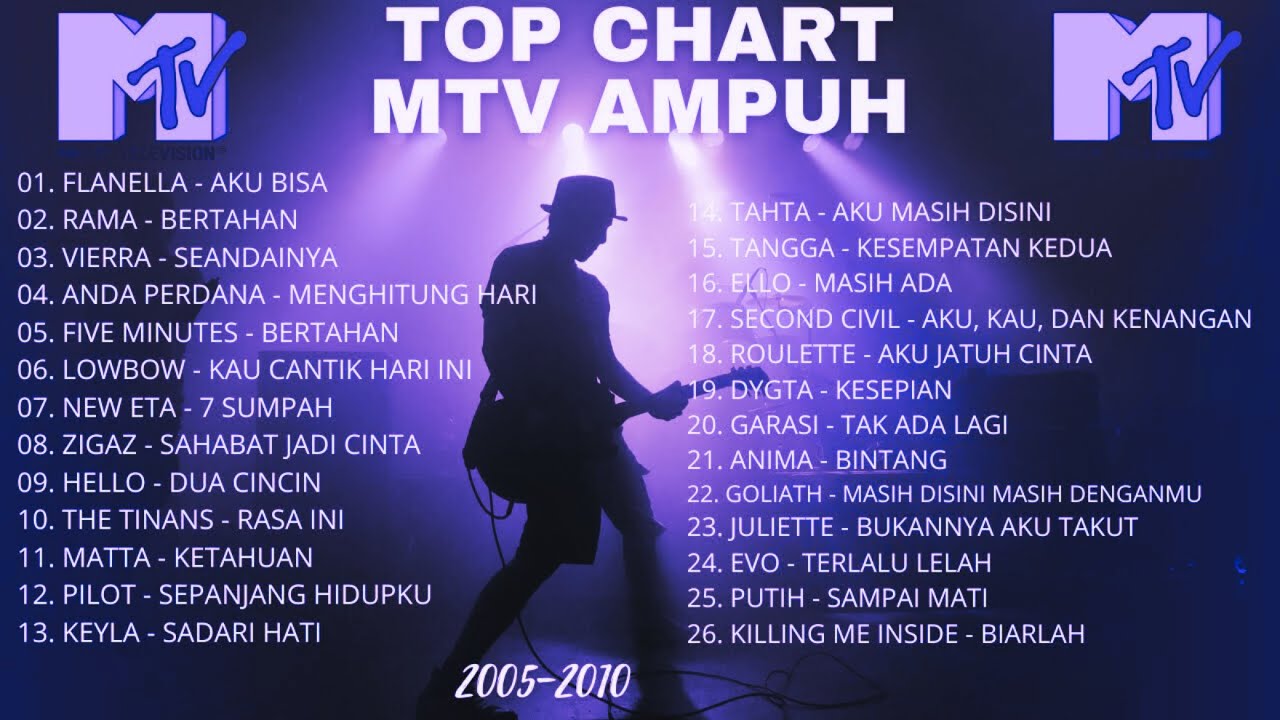 Lagu Pop Indonesia Hits MTV Ampuh 2005-2010 | Nostalgia Tanpa Iklan