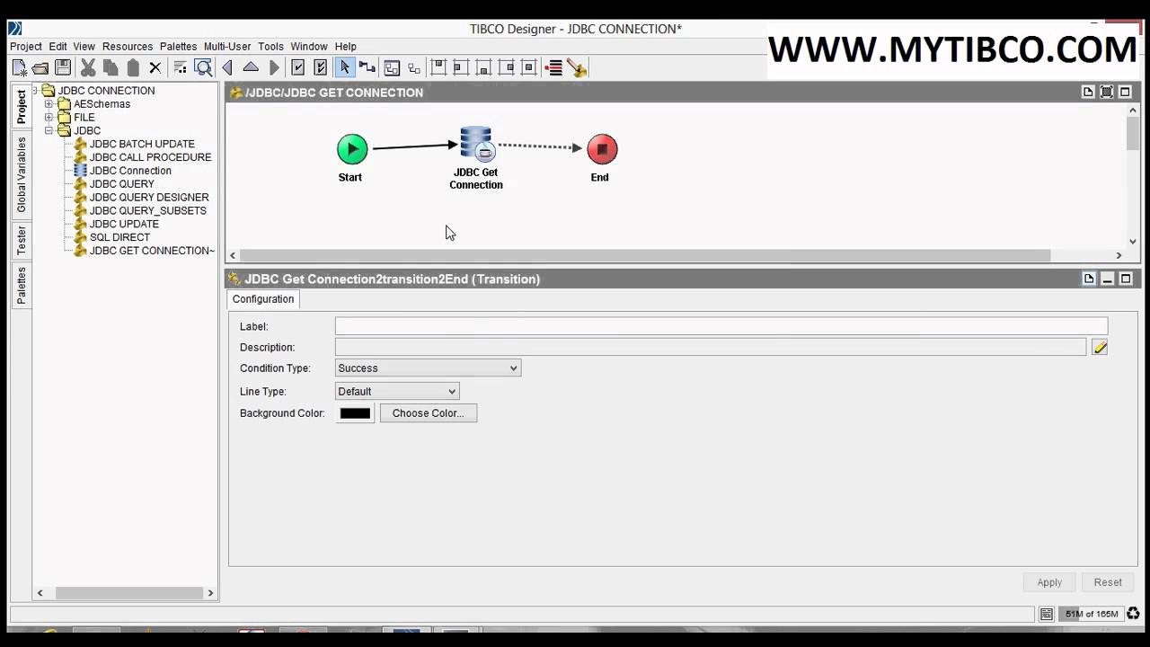 TIBCO BW JDBC GET CONNECTION PALLET