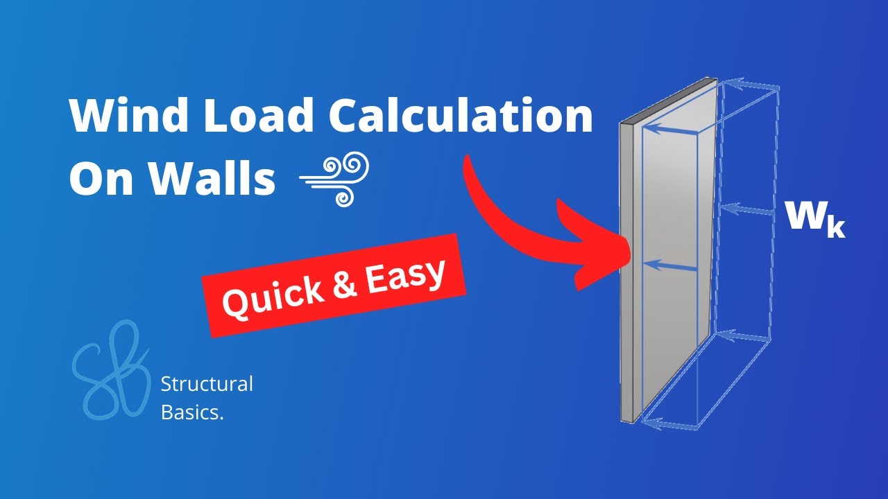 Wind Load Calculation on Walls | According to Eurocode | Tutorial