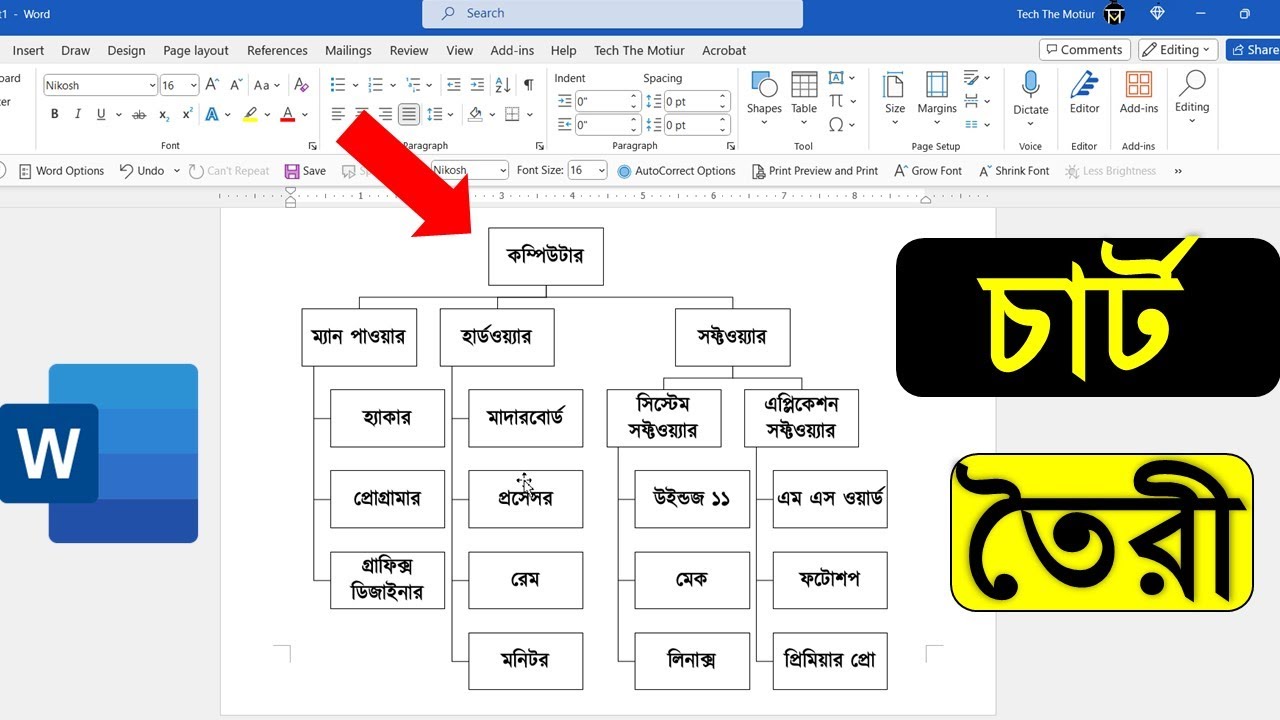 এক ক্লিকে চার্ট, ছক, গ্রাফ, তালিকা তৈরি এম এস ওয়ার্ড | Ms Word Smart Art (A to Z)