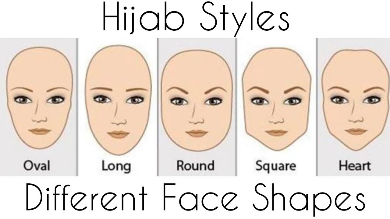 How To Wear Hijab For Different Face Shapes | 7 Face Shapes Hijab Styles | Hira Noor
