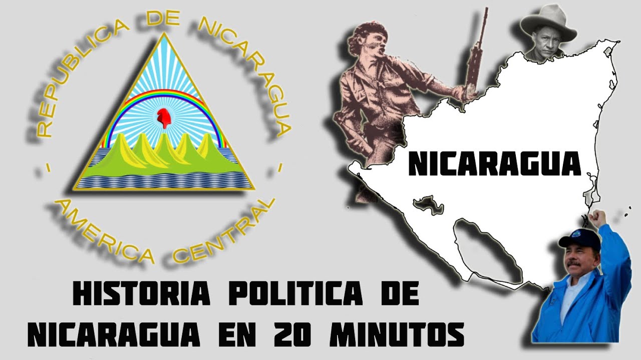 Breve historia política de Nicaragua