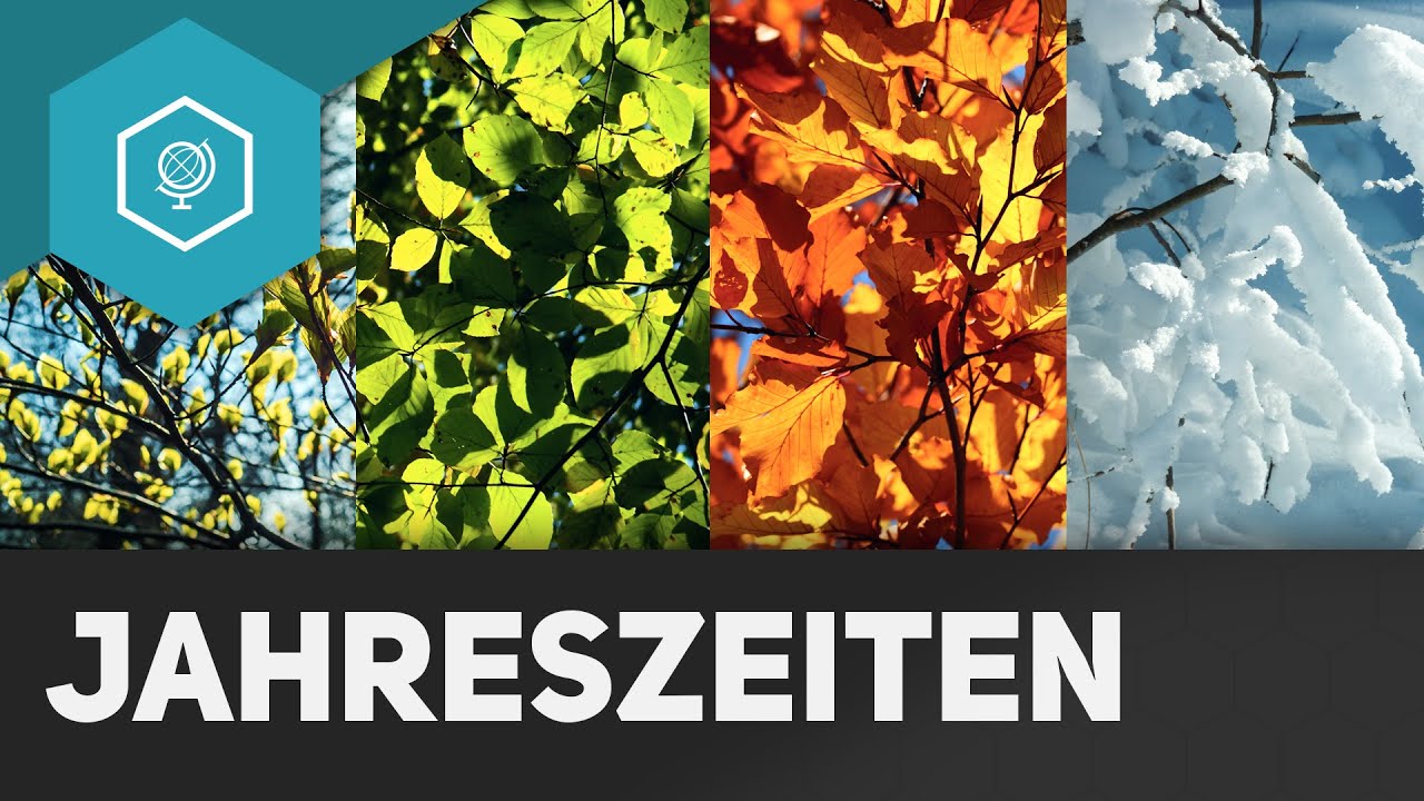 Warum gibt es Jahreszeiten - Klima und Wetter einfach erkl&auml;rt 3