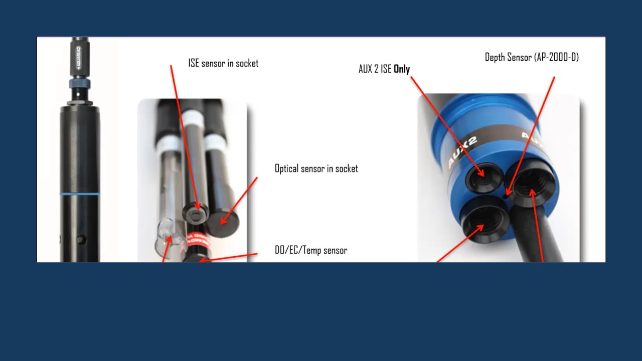 21 Aug 2020 | Water Quality Monitoring and Application with Aquaread | Ryan Cox