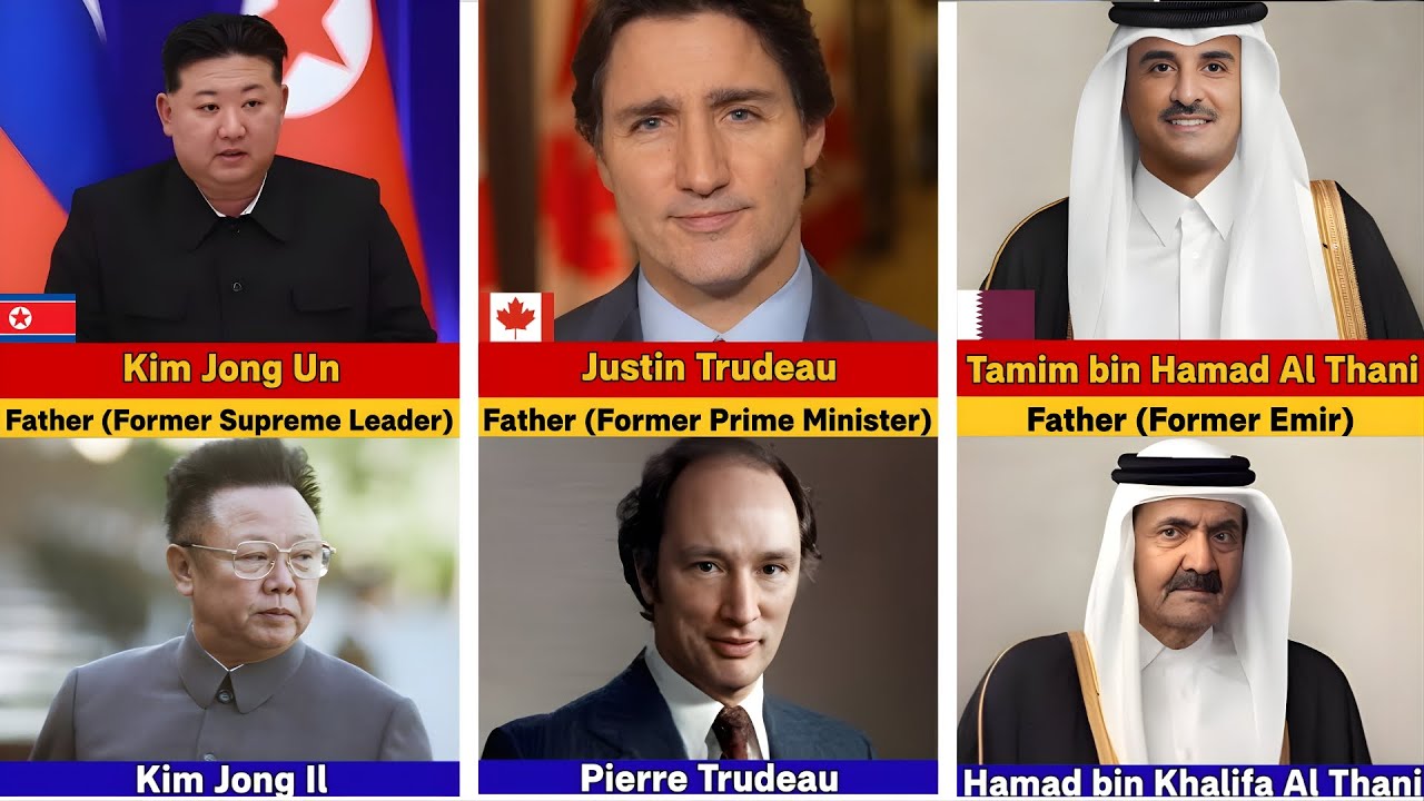 🌍 World Leaders from the Same Family — Shocking Political Dynasties Exposed