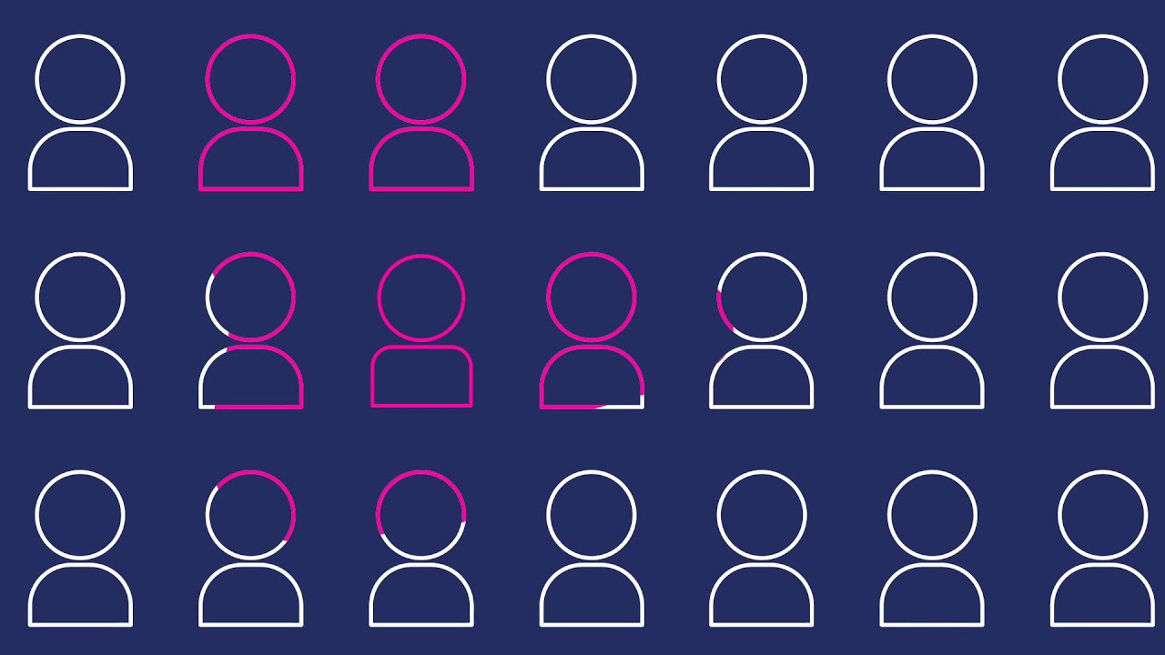 STD Testing - How To Know If You Have An STD  | Planned Parenthood Video