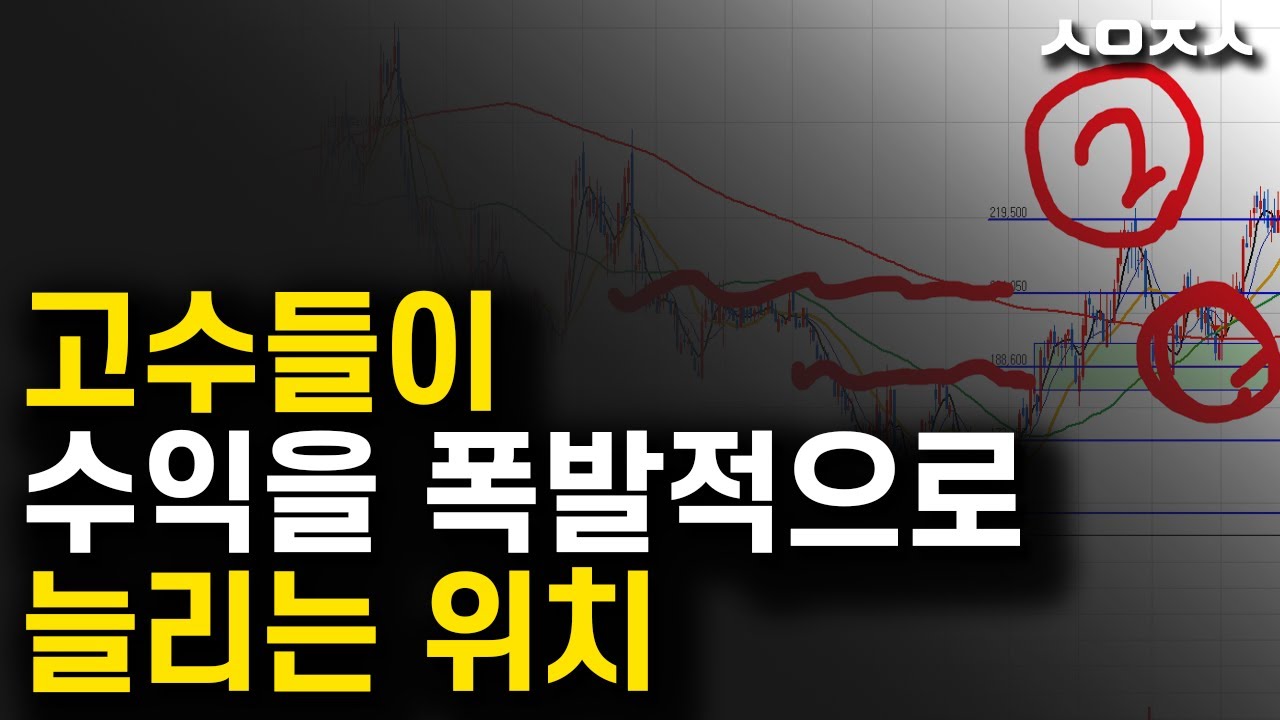 심리적으로 매수 못하는 2파가 스윙매매 최고 타점